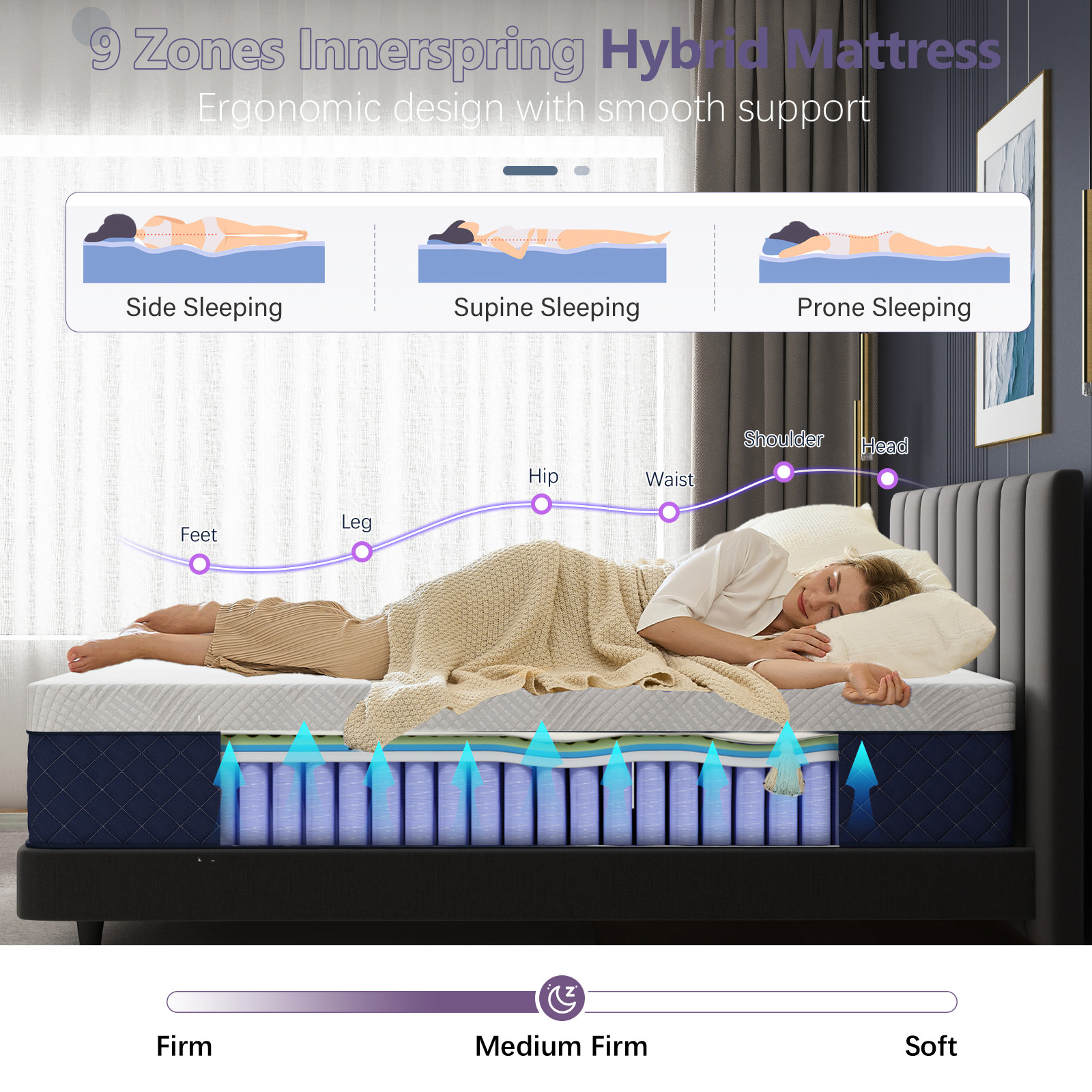14 inch Hybrid Spring Memory Foam Twin Full Queen King Size Mattress In A Box