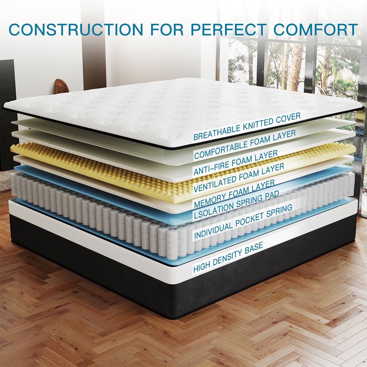12/14 Inch Mattress Hybrid Memory Foam Bed in A Box, Twin Full Queen King Size
