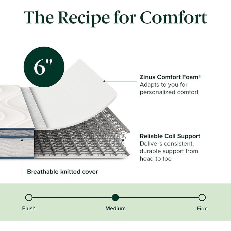 Twin Mattress Foam Innerspring Support CertiPUR Safe High Density Euro Top New