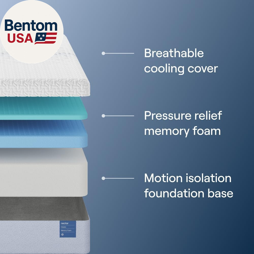 Classic 12” Twin Mattress – Medium Firm – Contouring Memory Foam – Cooling Top L
