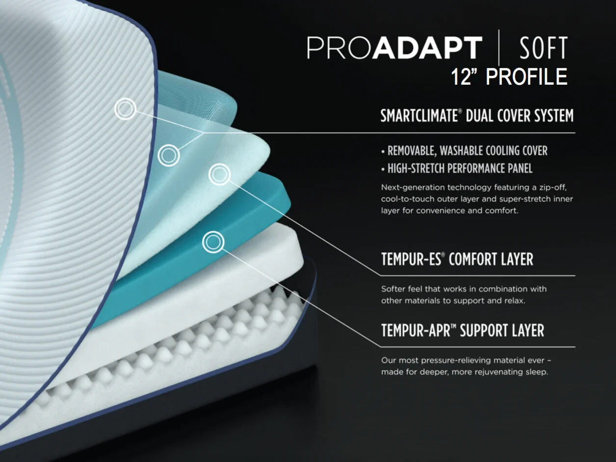 New Tempurpedic Pro Adapt Soft King Mattress MSRP 3,999.00 ProAdapt Tempur-pedic