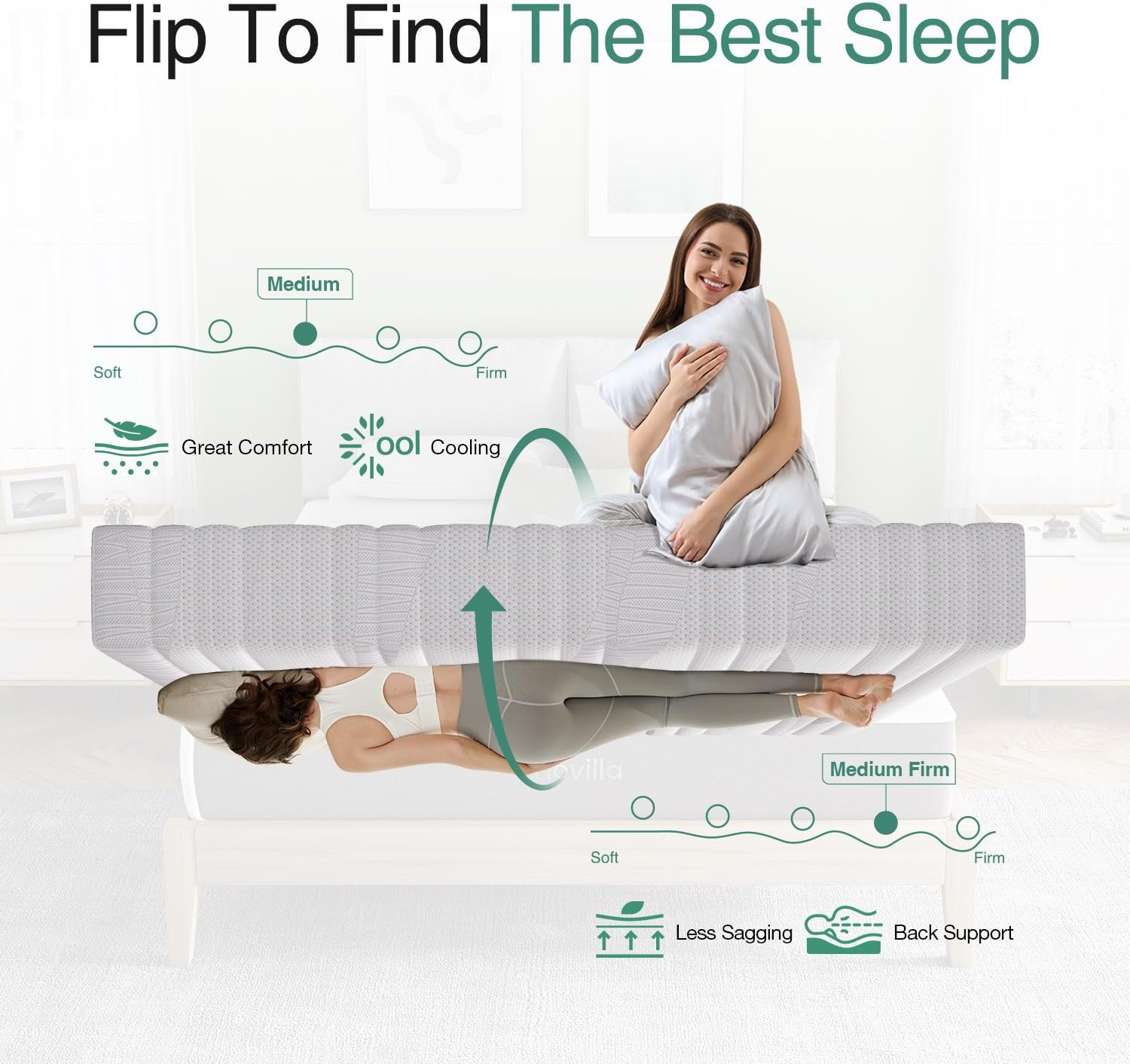 14″ King Memory Foam Mattress with Cooling Cover & Back Pain Relief Support