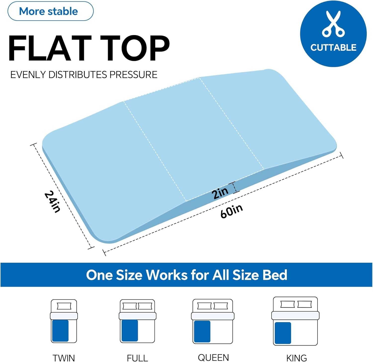 HOMBYS 60″ L High Density Sagging Mattress Support with Flat Top, 2″ Thick Fo…
