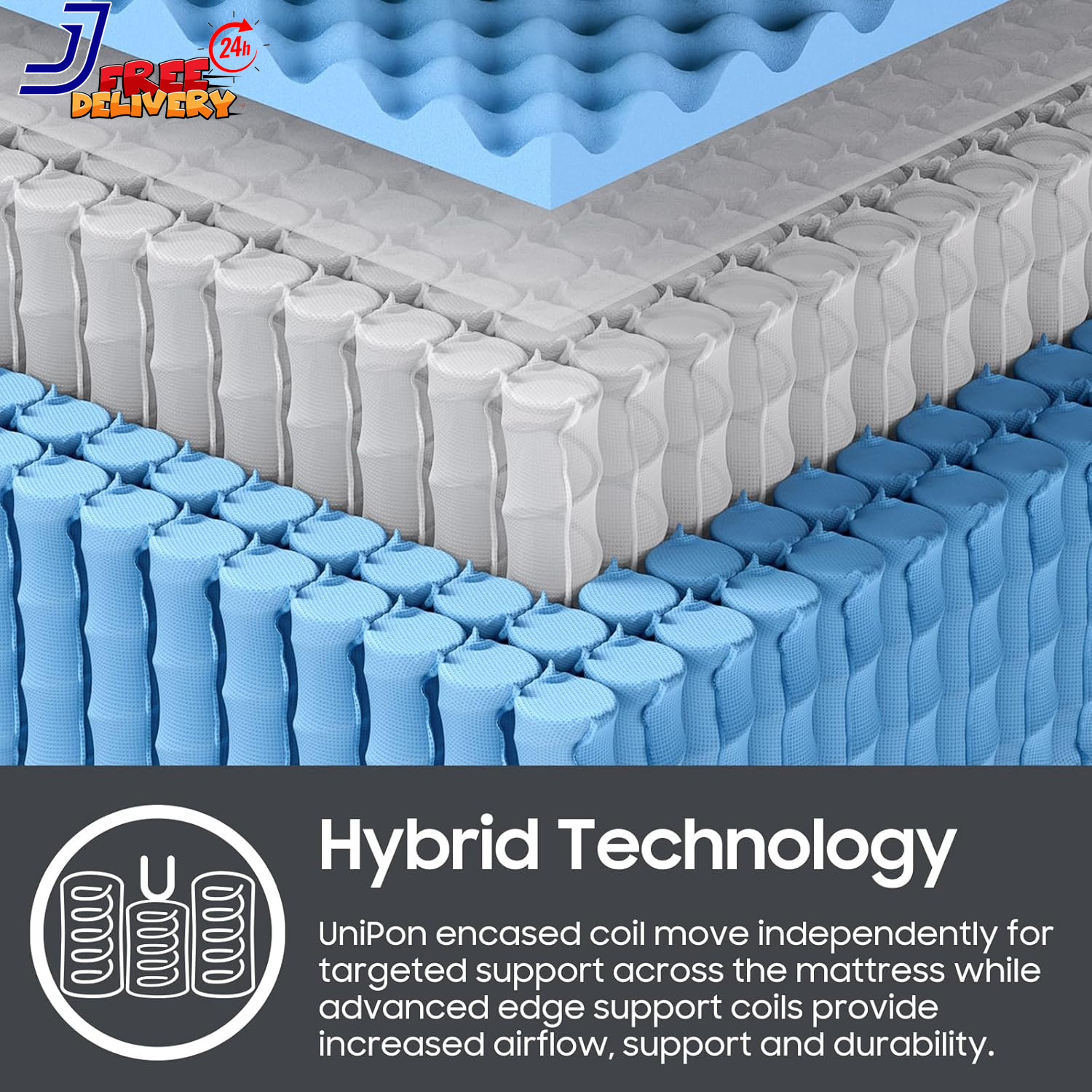 14 Inch Extra Firm Mattress Queen Hybrid Mattress with Back and Lumbar Hip Supp