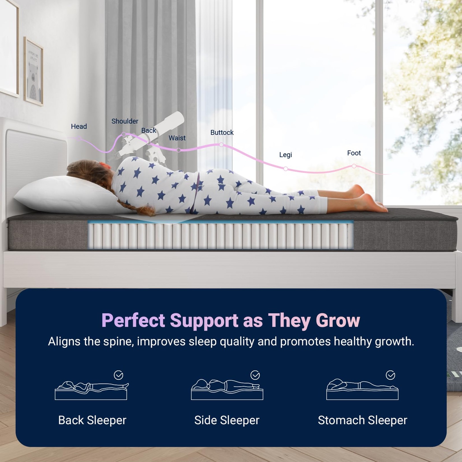 Avenco Twin Mattress, 8 Inch Twin Size Mattress in a Box, Medium Firm Hybrid …