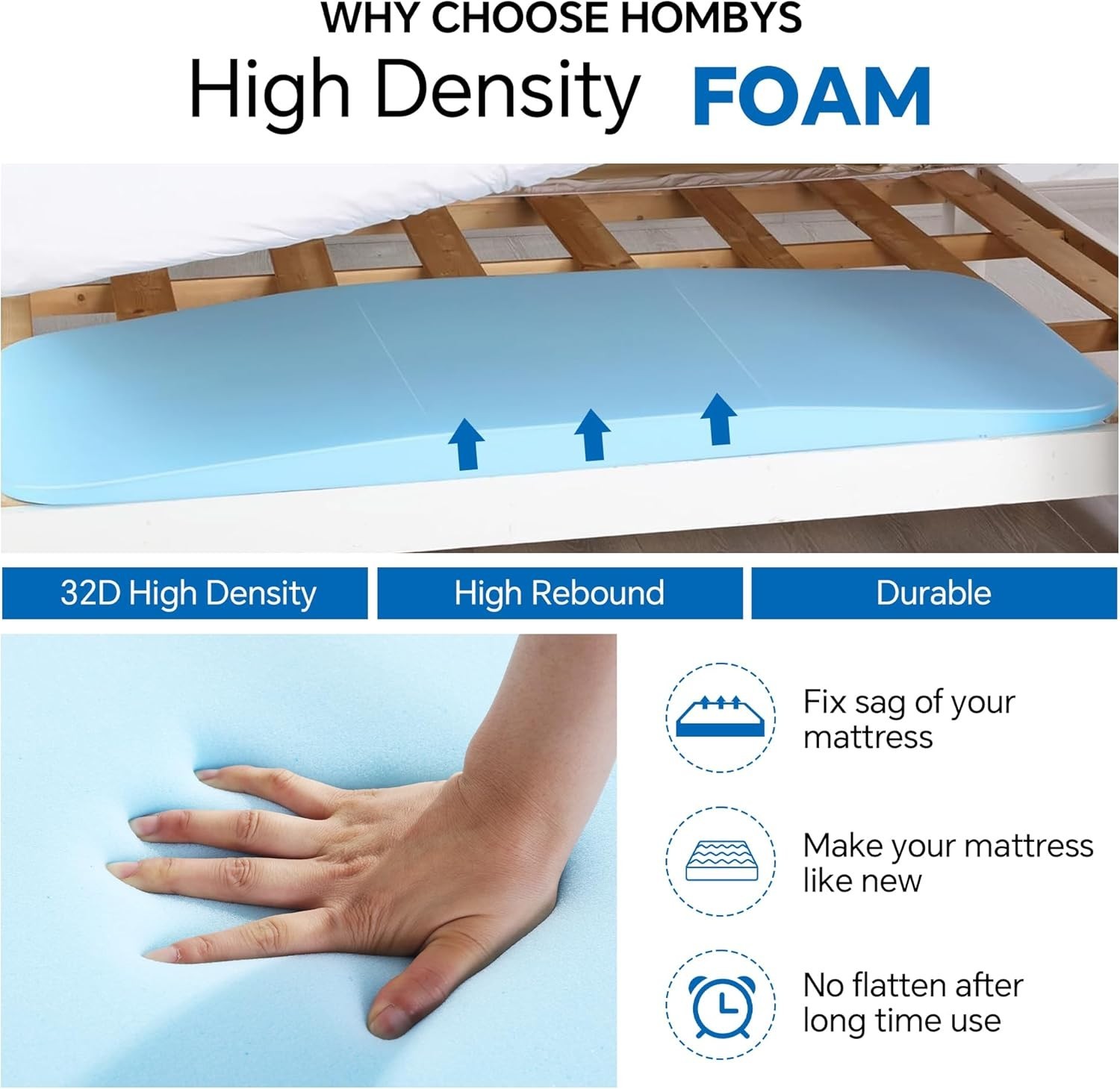 60″ L High Density Sagging Mattress Support with Flat Top, 2″ Thick Foam Bed …