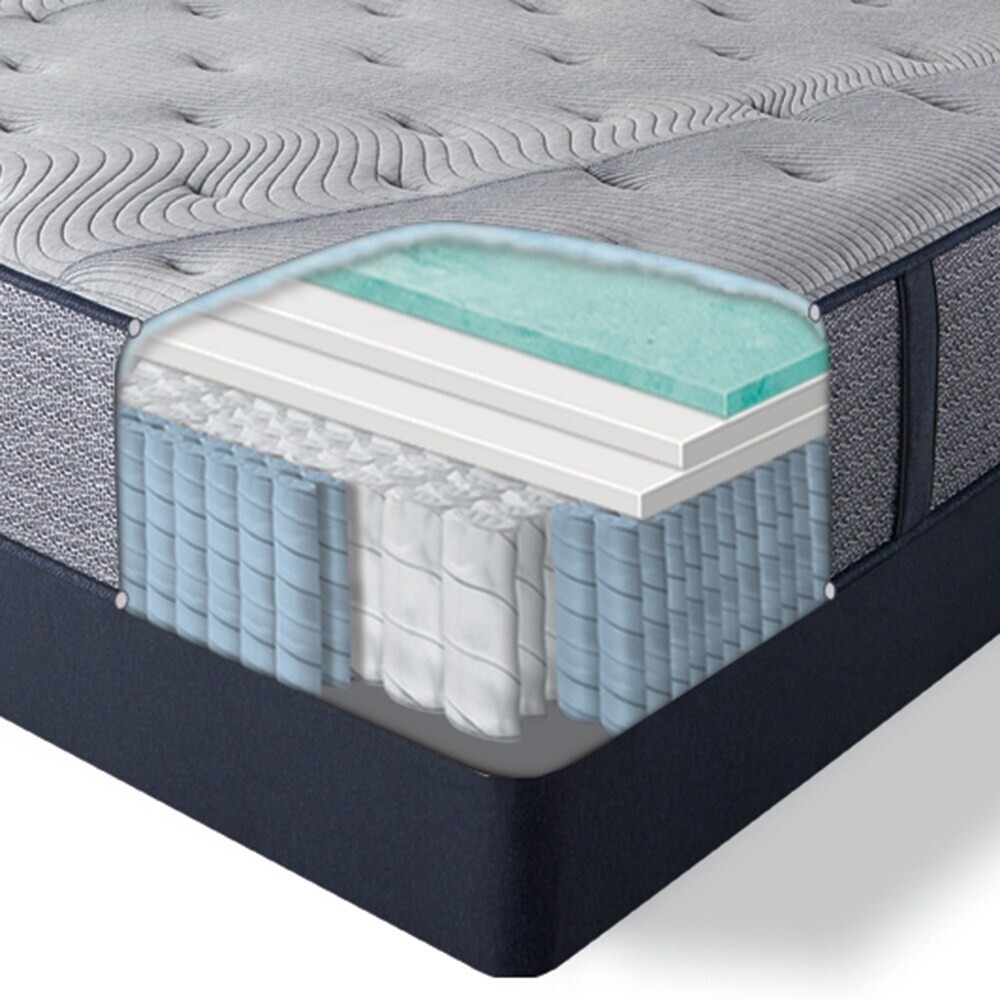 Queen Mattress & Box spring- Serta Perfect Sleeper Queen 14″ Luxury Firm Hybrid