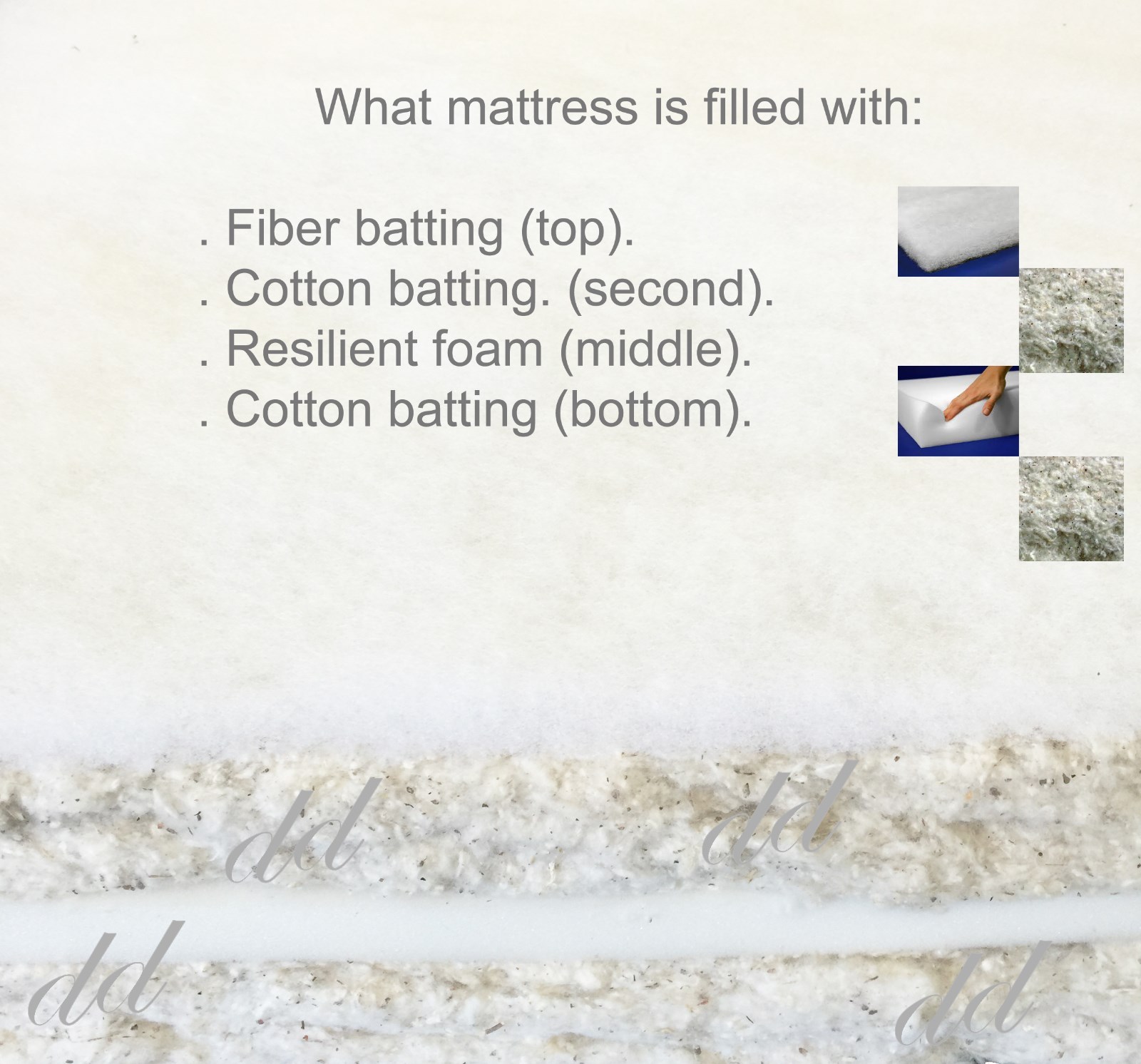 Traditional Japanese Floor Rolling Futon Mattresses, Tatami, Mats, Cotton Beds
