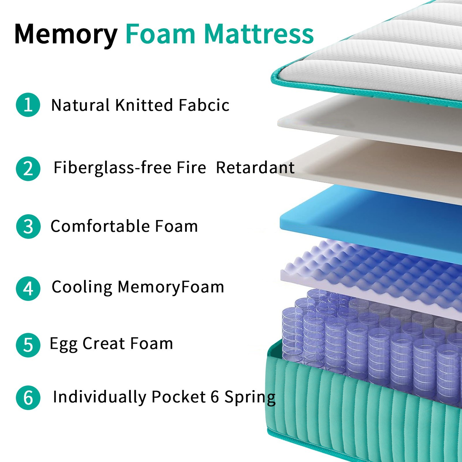 12″ Full Queen King Size Cooling Gel Memory Foam Hybrid Spring Mattress In a Box