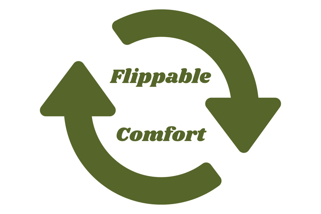 8 Inch 100% Latex Flippable Mattress, No Filler, Green Natural Latex Made in the