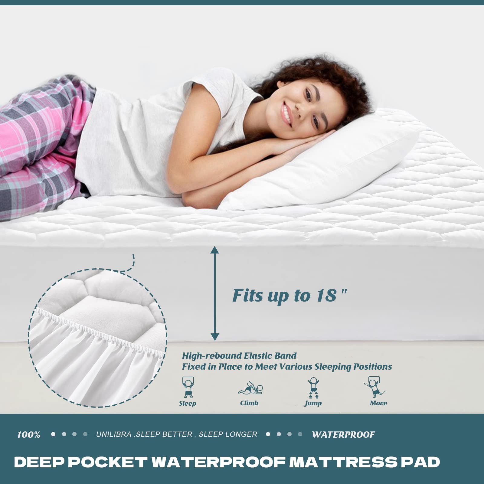 UNILIBRA Queen Mattress Protector Waterproof, Deep Pocket Queen, White