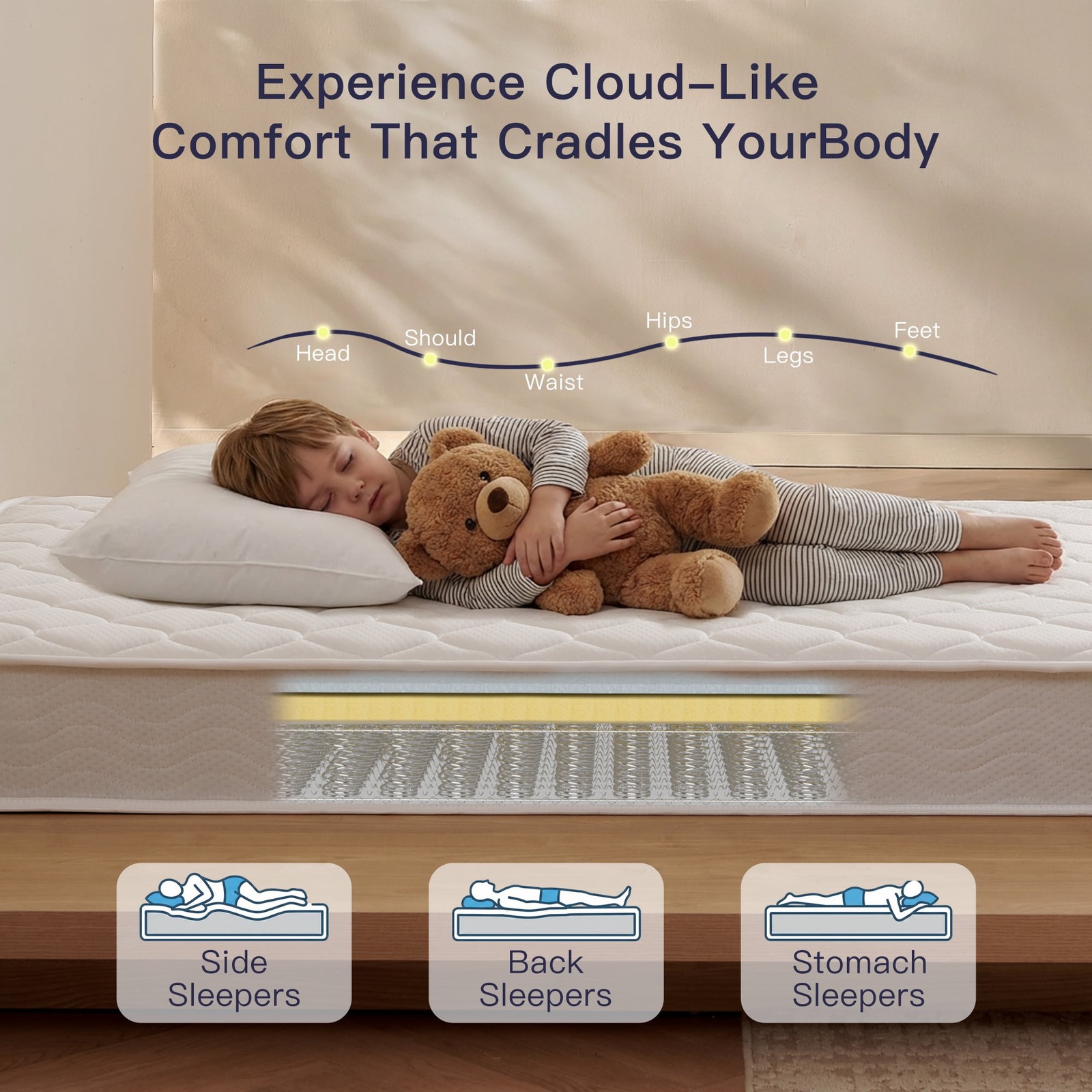 6″ Twin Hybrid Mattress in a Box – Medium Firm Spring Bed for Kids & Bunk Beds
