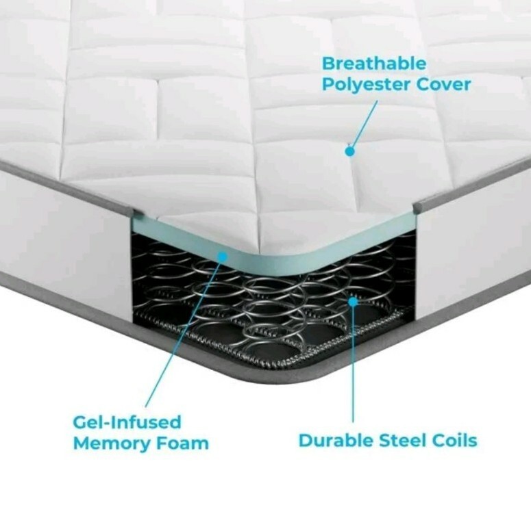 Linenspa Explorer 6″ Innerspring Mattress, Twin