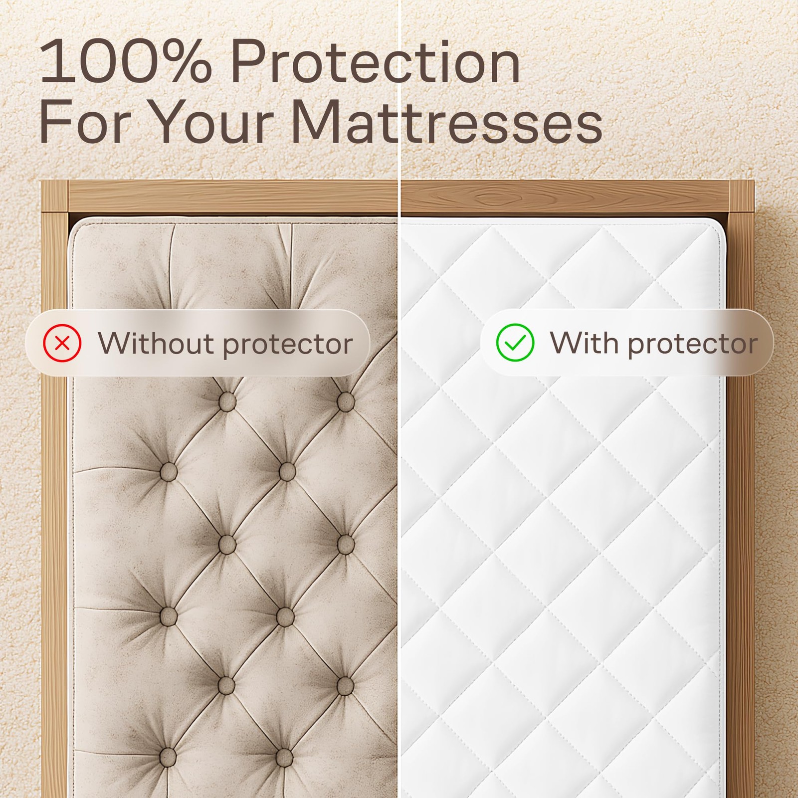 Niagara Cotton Mattress Pad Twin 39×75 – Non Noisy Cooling Twin, White