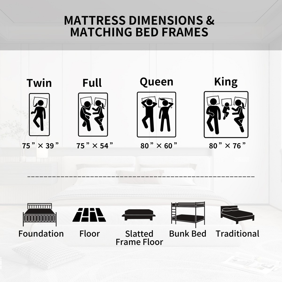 8″10″12″14″ Gel Memory Foam Mattress in a Box Pocket Spring Twin Full Queen King