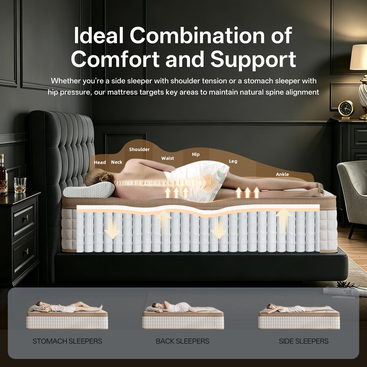 Queen Size Mattress (High-End Upgraded) Hotel-Level Luxury 12 Inch Hybrid Queen
