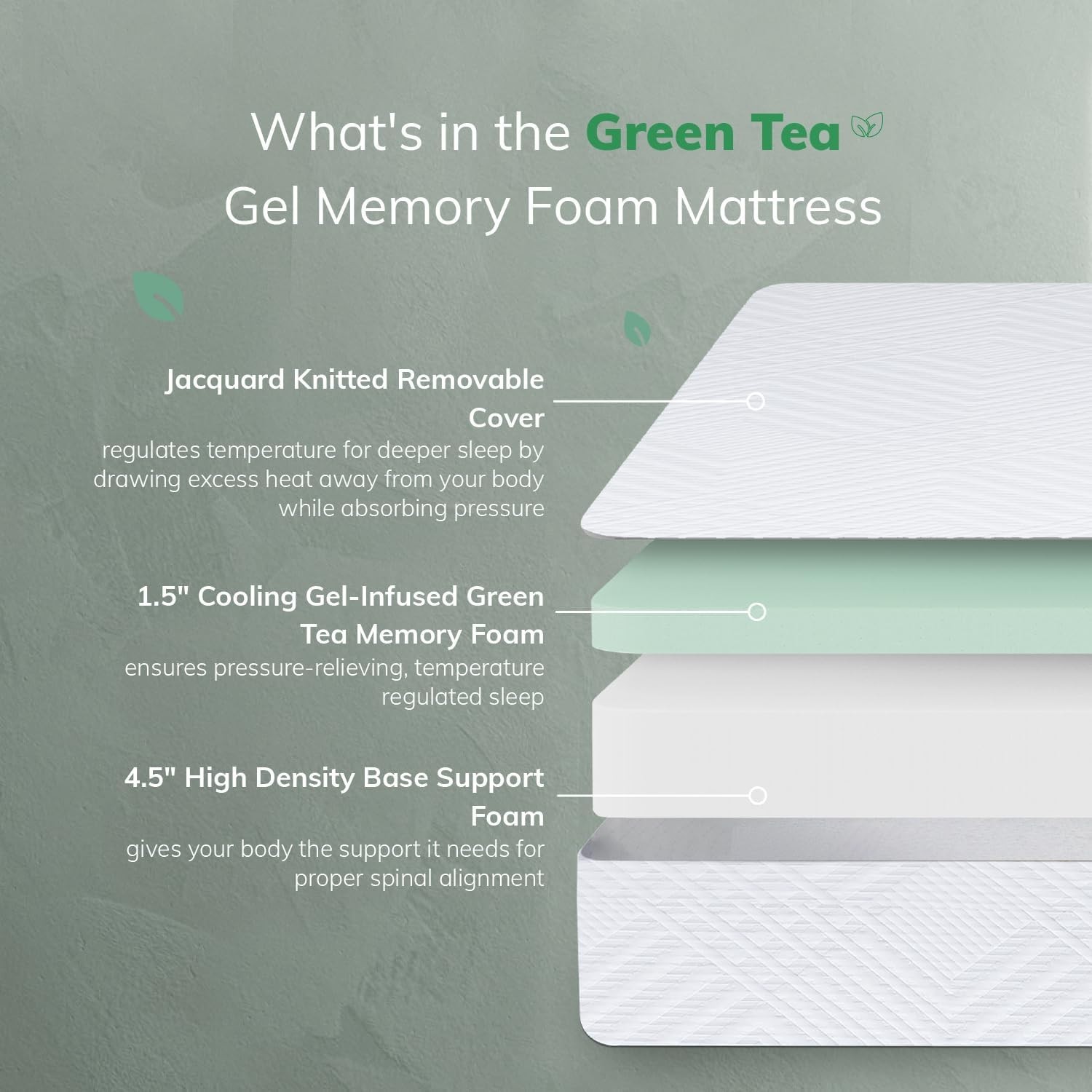 Eco-Friendly 6-Inch Gel Memory Foam Mattress – CertiPUR Certified & Medium Firm