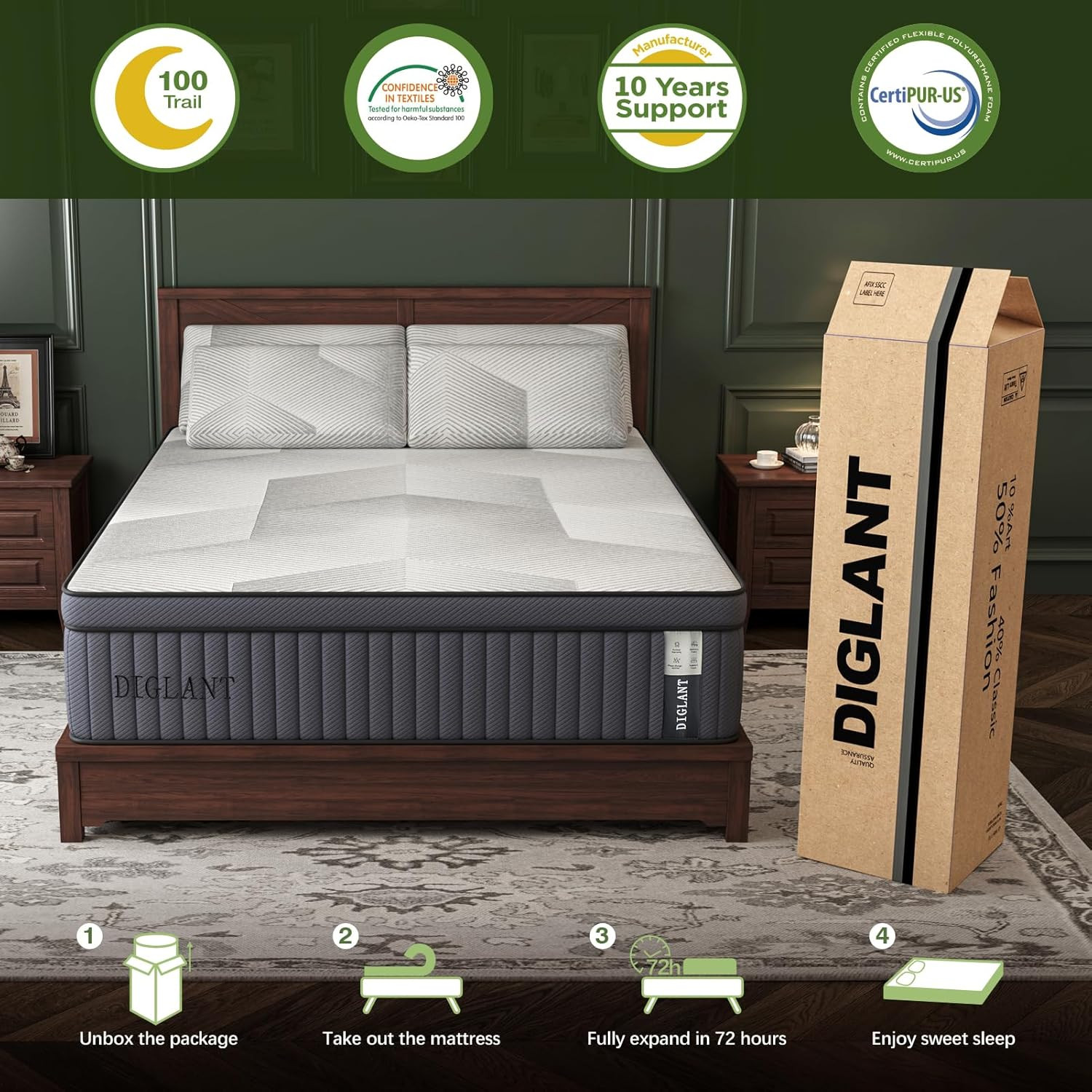 14″ Euro Top Queen Mattress, Premium Memory Foam & Pocket Springs, CertiPUR-US