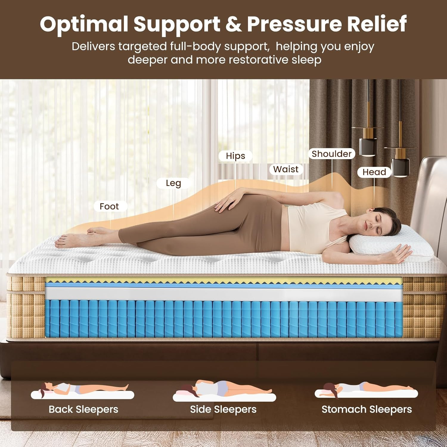 Bedstory 14 Inch Medium Firm Queen Mattress, Hybrid Queen Size Mattresses- Extra
