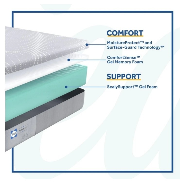 Sealy Posturepedic Queen Mattress Memory Foam 11 Inch NIB