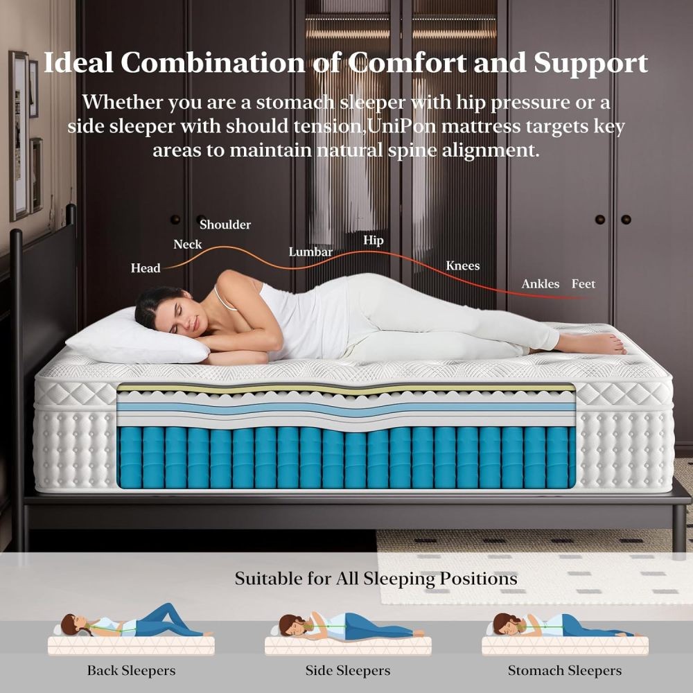 12″ Queen Hybrid Mattress -Memory Foam & Pocket Spring,Medium Firm Spine Support