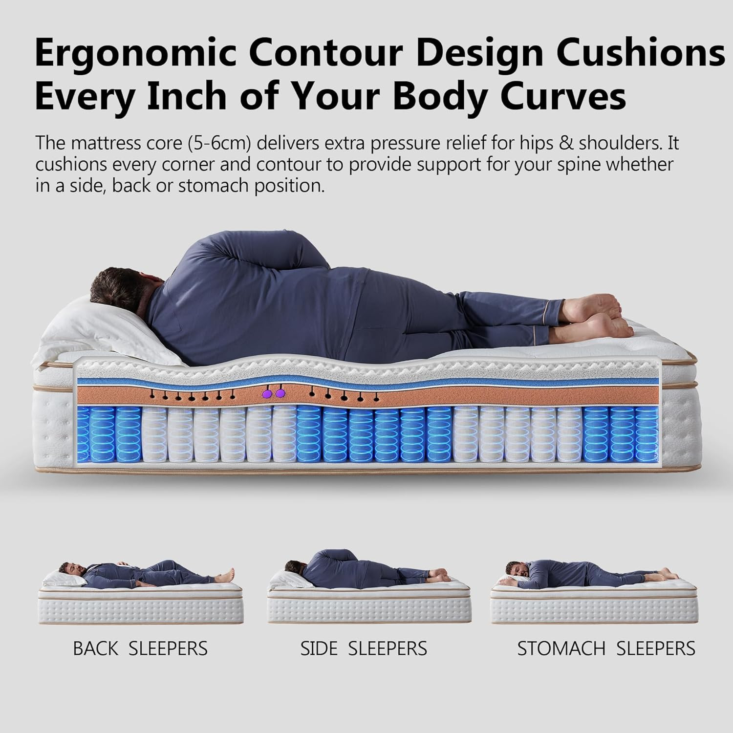 Queen,14inch Queen Hybrid Mattress in a Box Memory Foam Mattress Full Size Firm