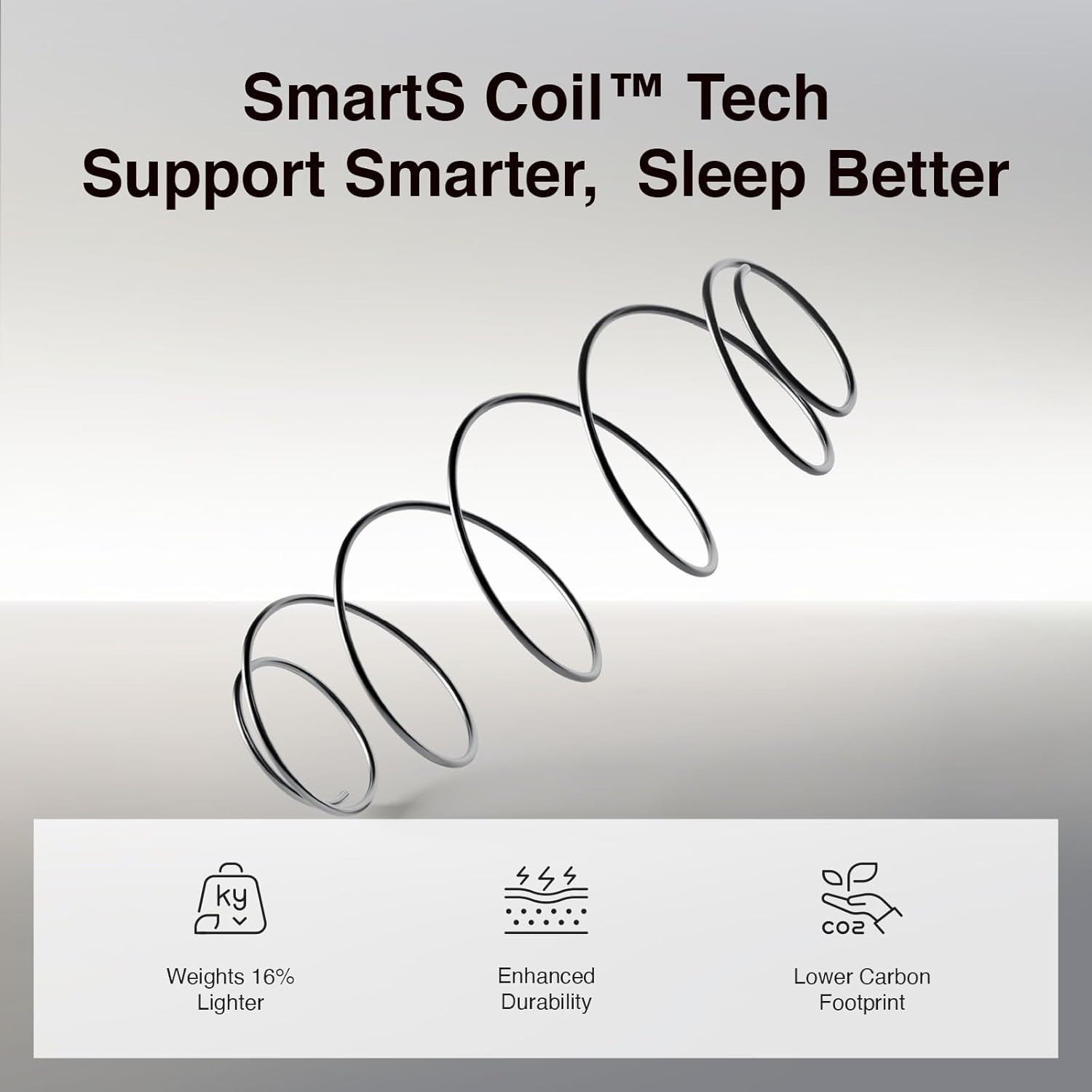 12″ Twin Pocket Coil Mattress with Plush Foam – CertiPUR-US Certified