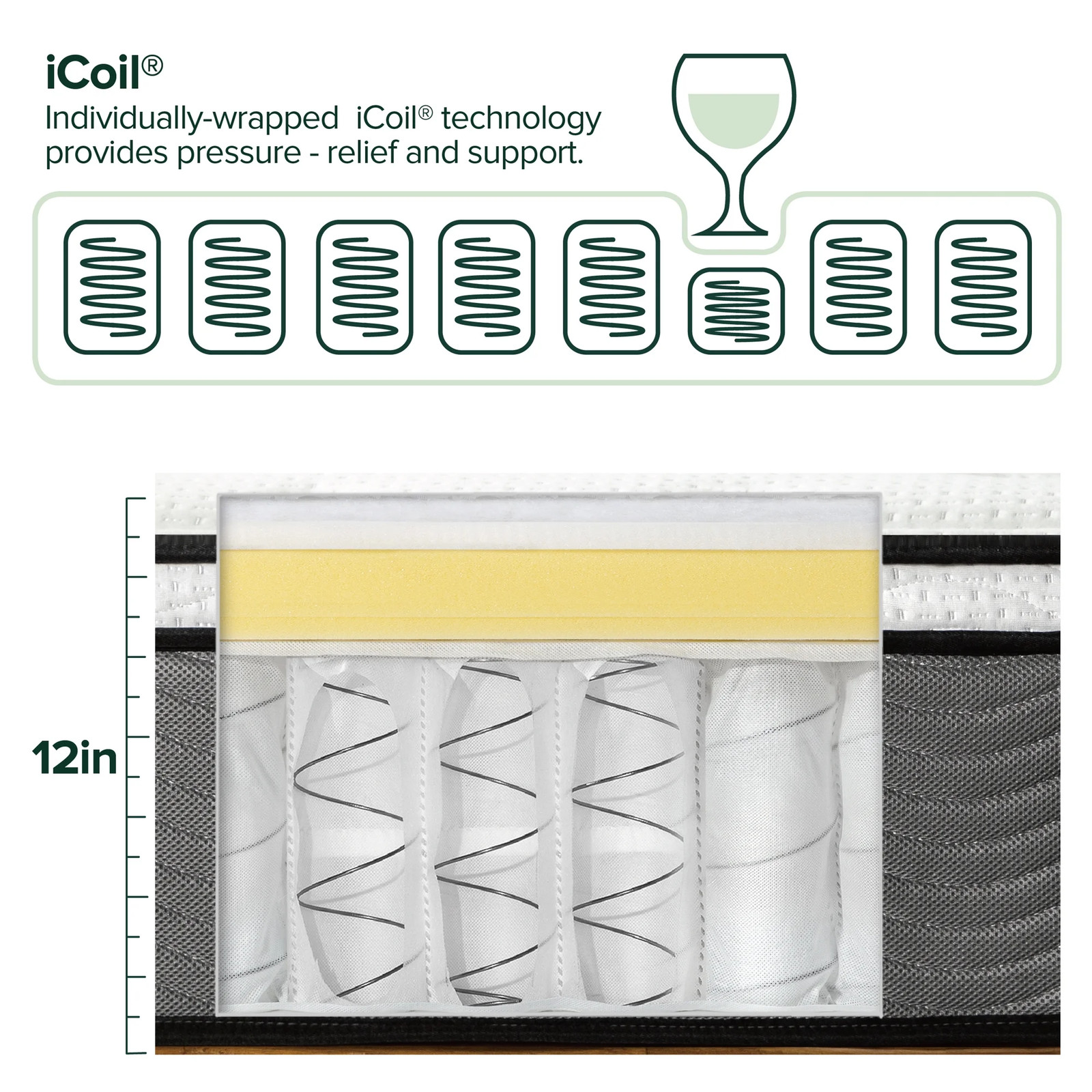 Zinus 12″ Queen Size Pressure Relief Hybrid Mattress Comfort Foam Pocket Springs