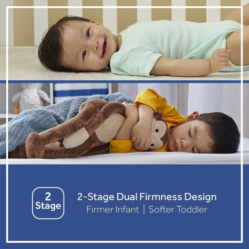 2-Stage Innerspring Baby Crib Mattress Waterproof Hypoallergenic Firm Support US