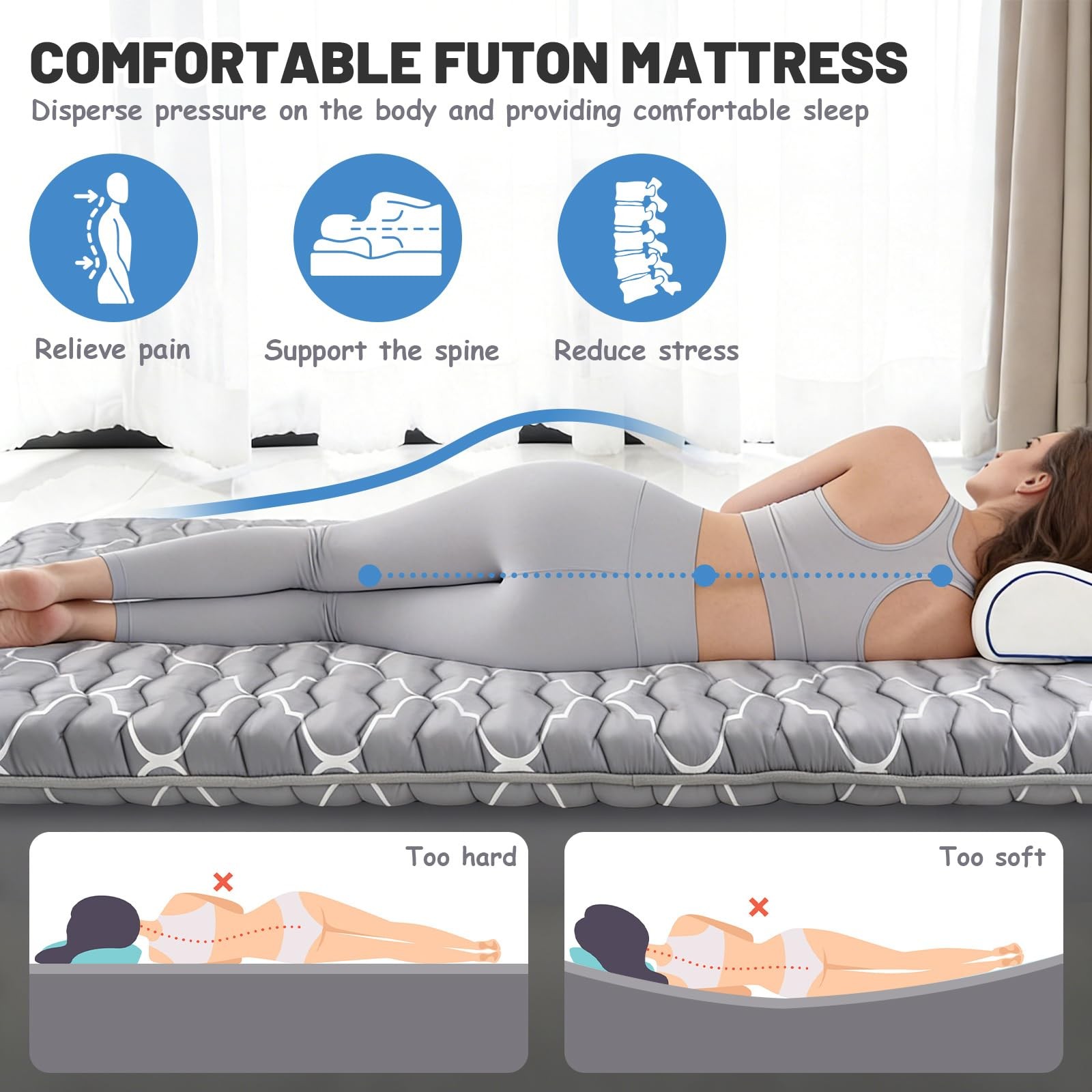 Thick Japanese Floor Futon Mattress Full Size, 5-Layer Twin Japanese Tatami M…