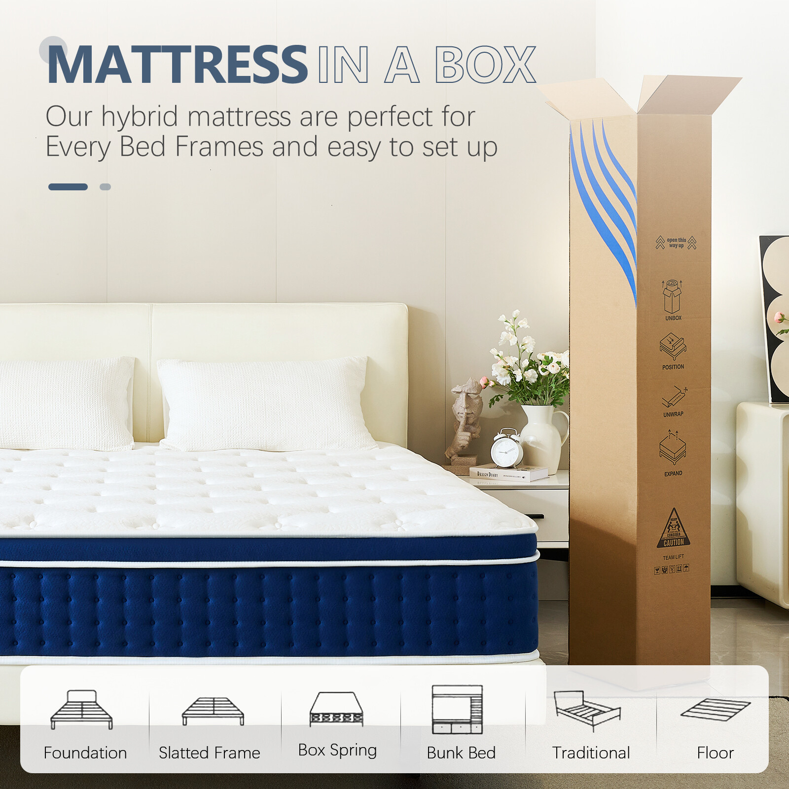 12″ 14 Inch Hybrid Spring Gel Memory Foam Queen Mattress Full King Size in a Box