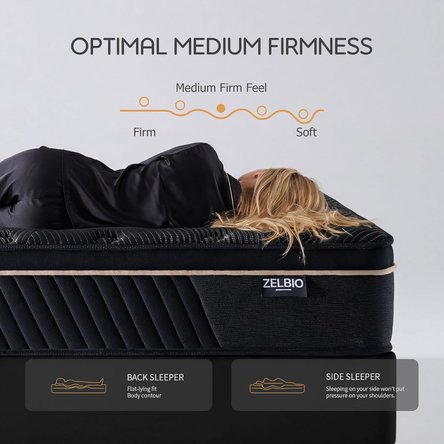 King Size 14” Hybrid Mattress – Gel Memory Foam & Pocket Spring Support