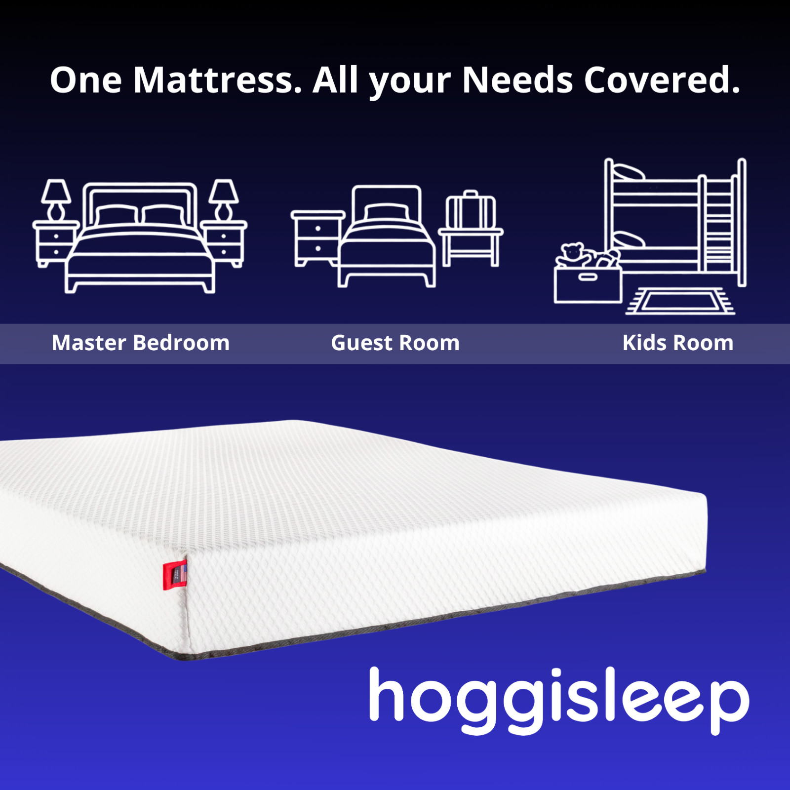 8″ – 10″ Memory Foam Mattress – Sizes: Twin, Full, Queen, King – hoggisleep NEW