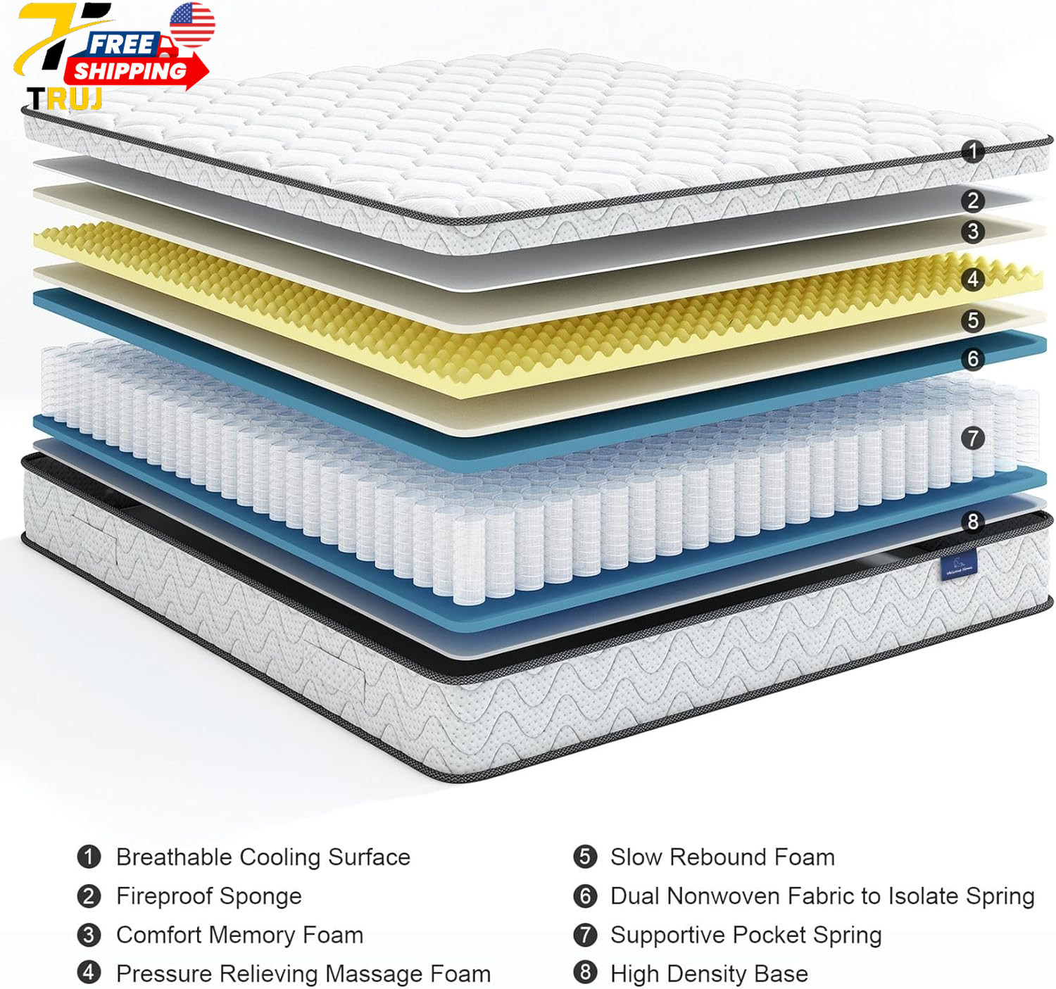 Twin XL Mattress 10 Inch Hybrid XL Twin Mattress in a Box Extra Long Twin Inn