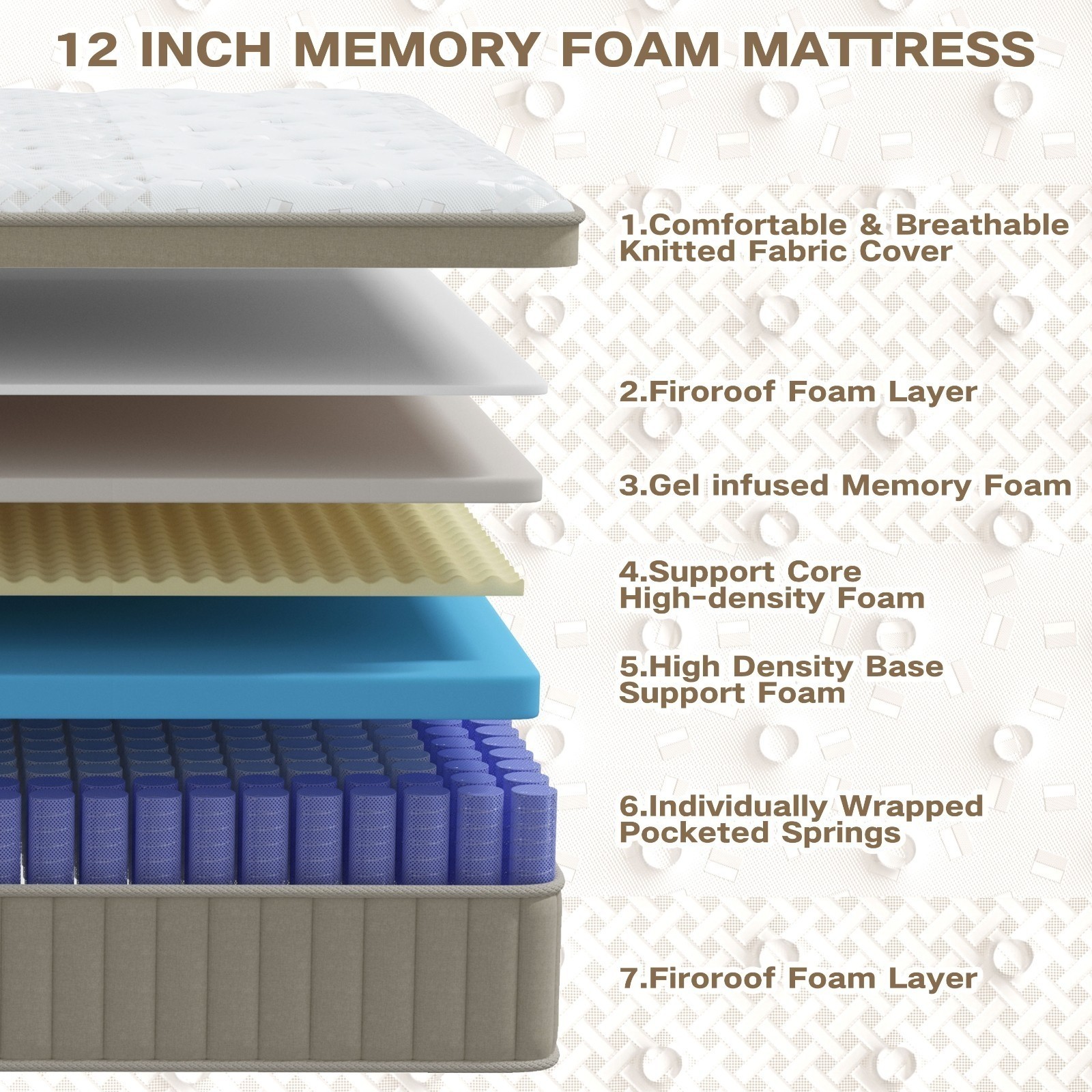 12 inch Gel Memory Foam Mattress Hybrid Spring Twin Full Queen Bed In A Box