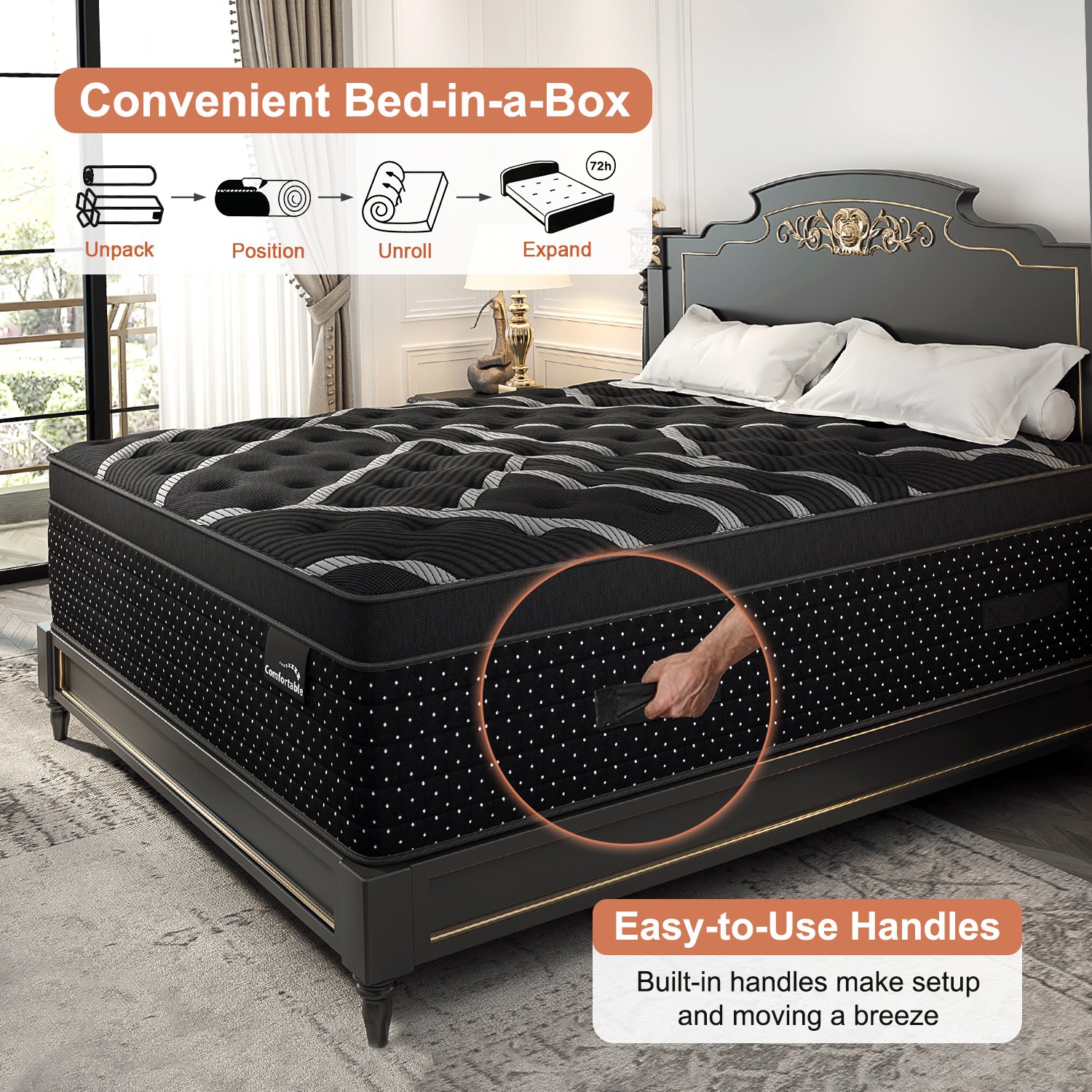 12/14Inch Hybrid Bed Mattress Twin Full Queen King Gel Memory Foam Innerspring