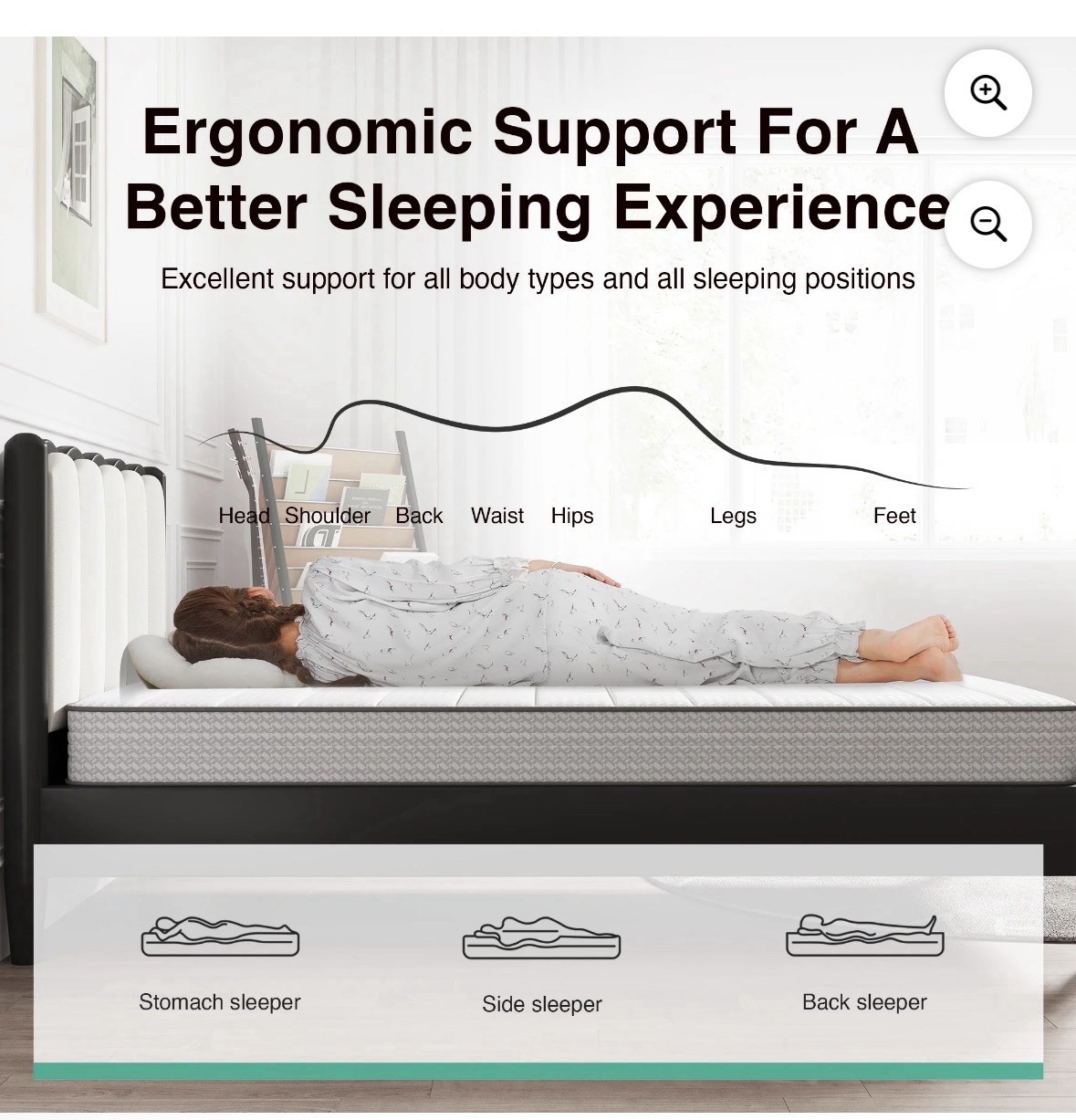 Avenco CozyNest 6 Twin Size Medium Supportive Innerspring Mattress White New