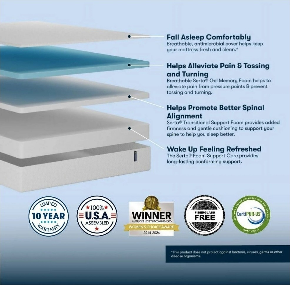 Serta 10″ Queen Medium Tight Top Cooling Gel Memory Foam Mattress – Fiberglass F