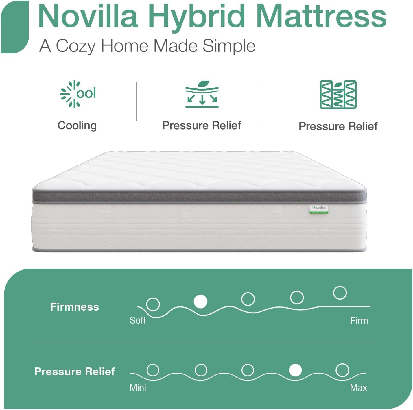 Queen Mattress 14 Inch, Queen Size Hybrid Mattress in a Box, Foam Pillowtop Matt