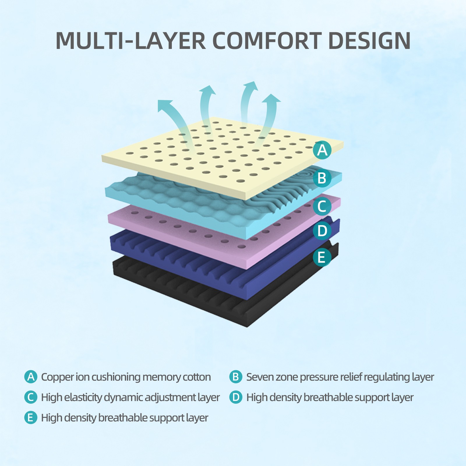 EGOHOME Queen Mattress 12 Inch Copper Cooling Gel Memory Foam for Back Pain