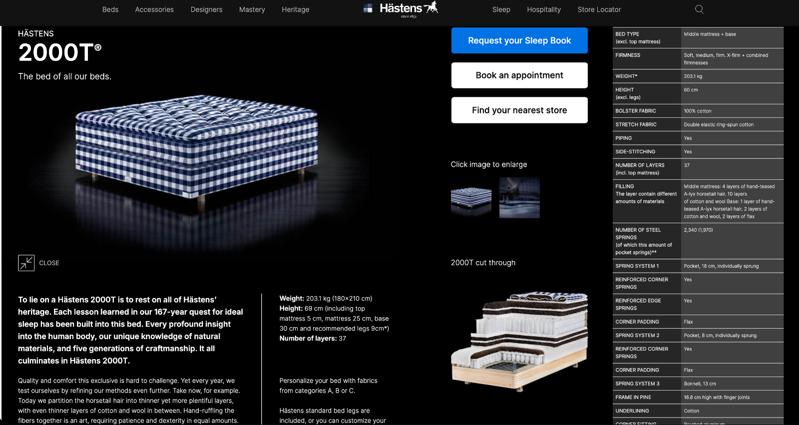 $91,000 HASTENS 2000t MATTRESS/BED