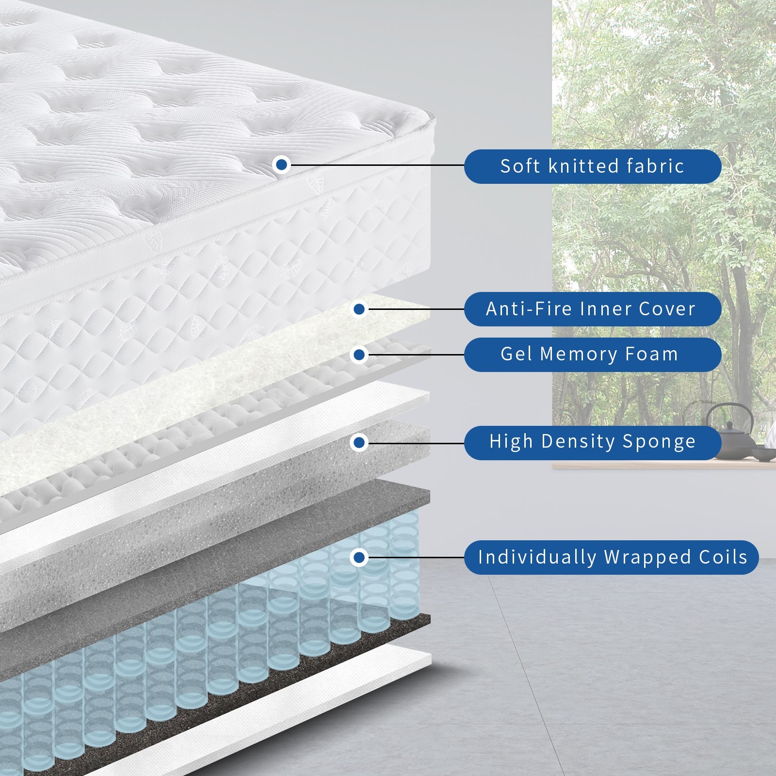 10″ 12″ Hybrid Mattress-Gel Memory Foam with Springs, Twin Full Queen King Size