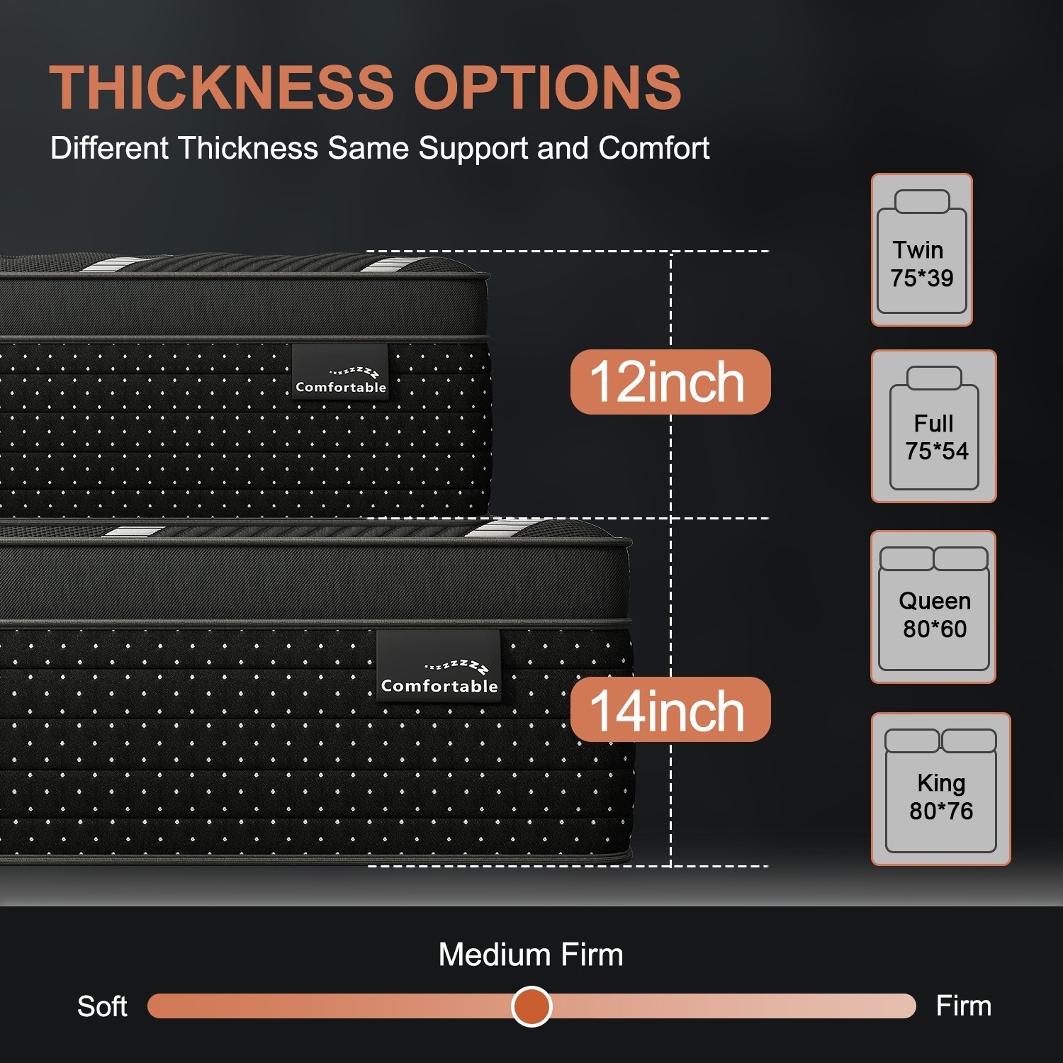 12/14Inch Hybrid Bed Mattress Twin Full Queen King Gel Memory Foam Innerspring