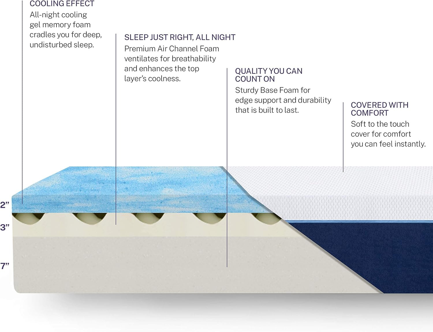 12″ Cooling Gel Memory Foam Mattress, Full Size, Medium Firm
