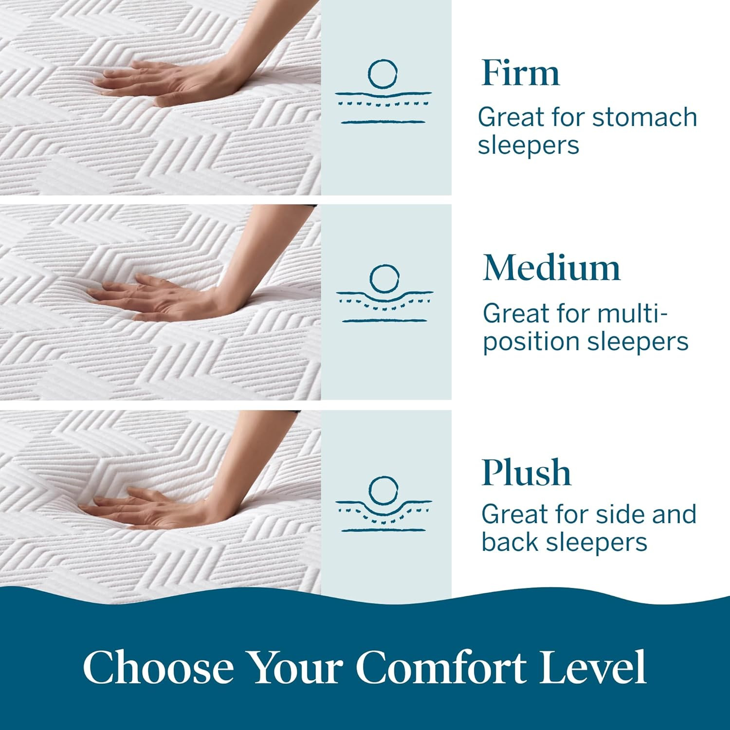 Queen 10″ Memory Foam Mattress – Cooling Gel & Bamboo Charcoal – Bed in a Box