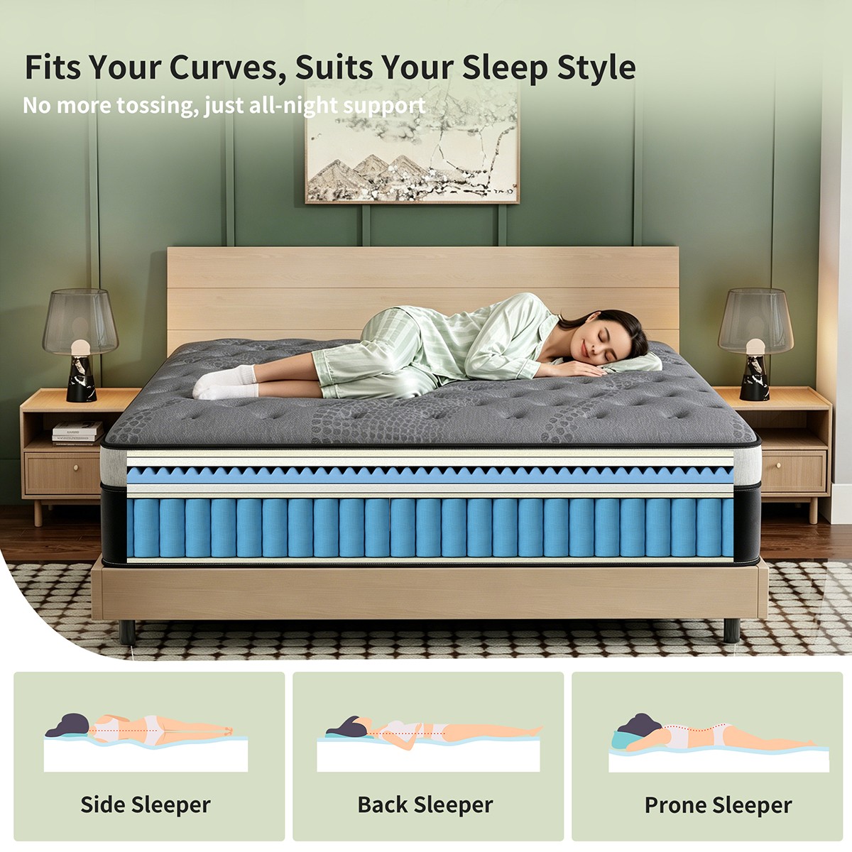 12/14 Inch Gel Memory Foam Hybrid Spring Mattress Twin Full Queen King In a Box