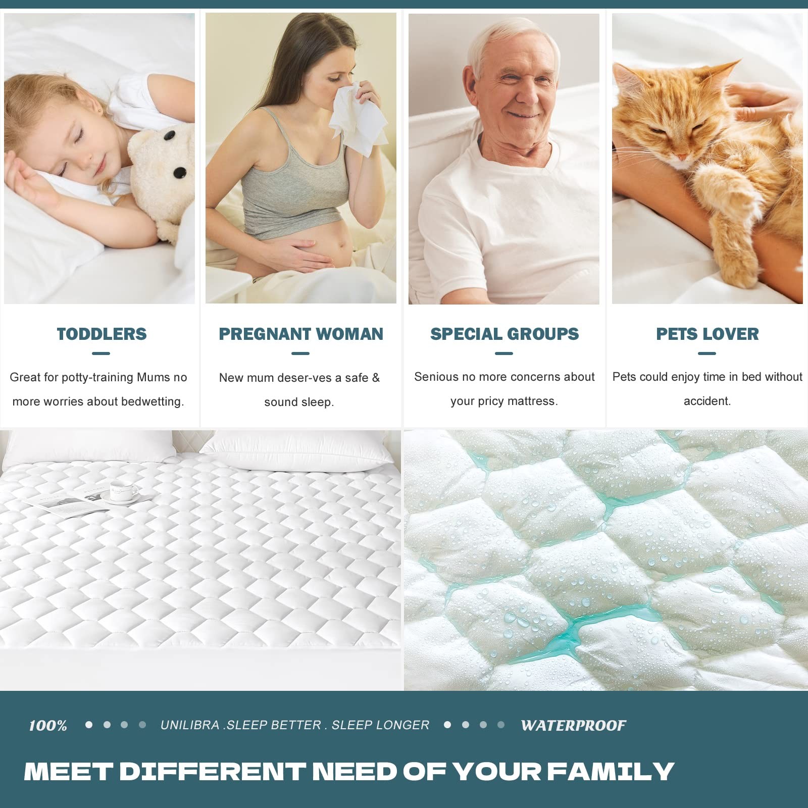 UNILIBRA Queen Mattress Protector Waterproof, Deep Pocket Queen, White