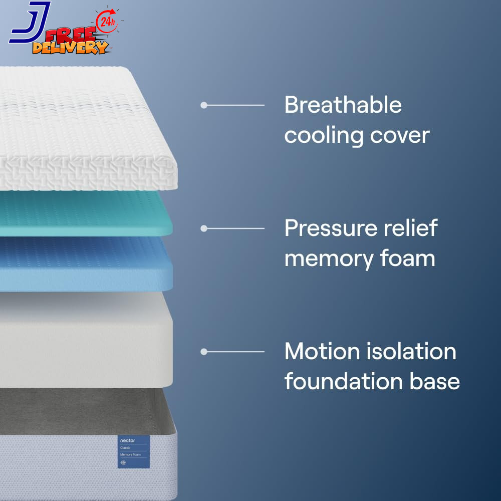 Classic 12” King Mattress Medium Firm Contouring Memory Foam Cooling Top Layer