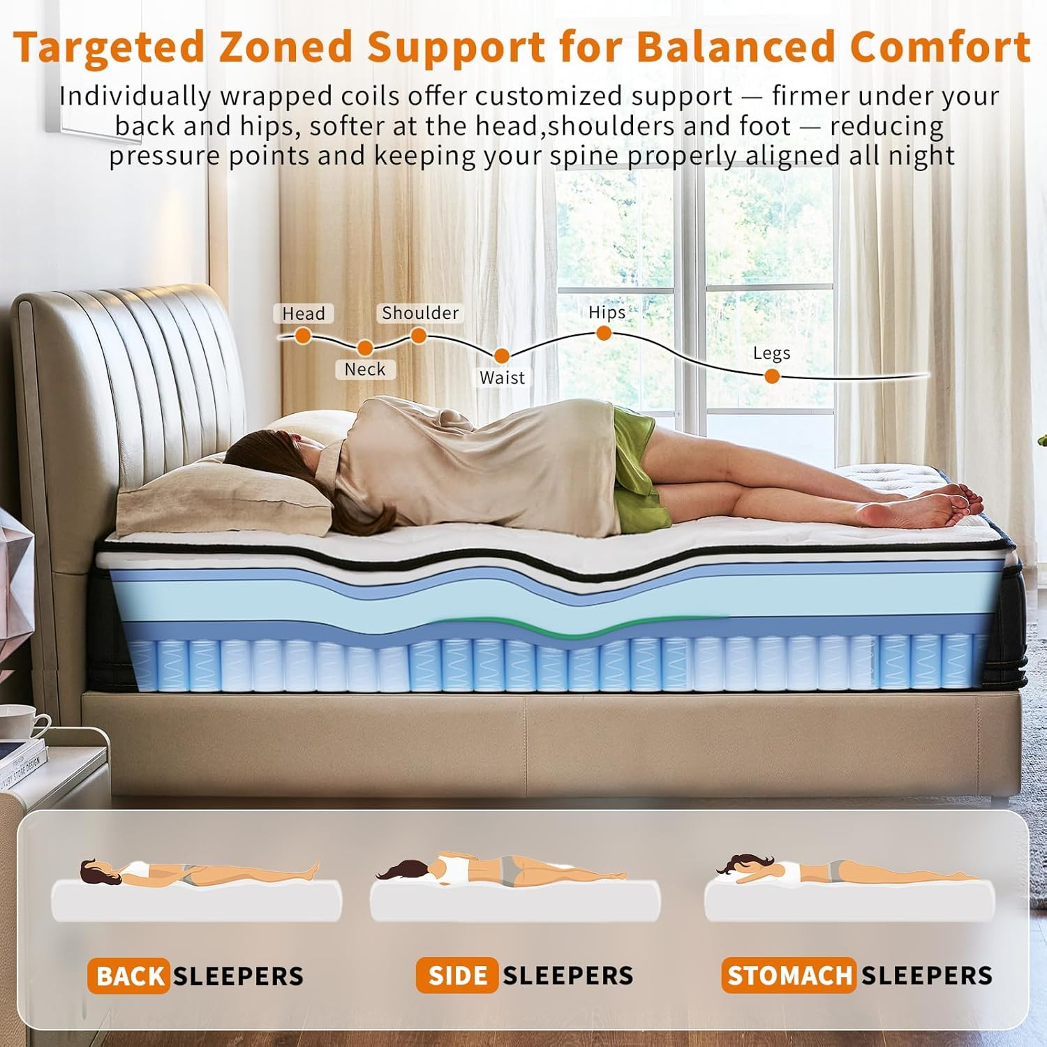 12 Inch Mattress,Medium Firm Hybrid Memory Foam & Pocket Springs for Pressure Re