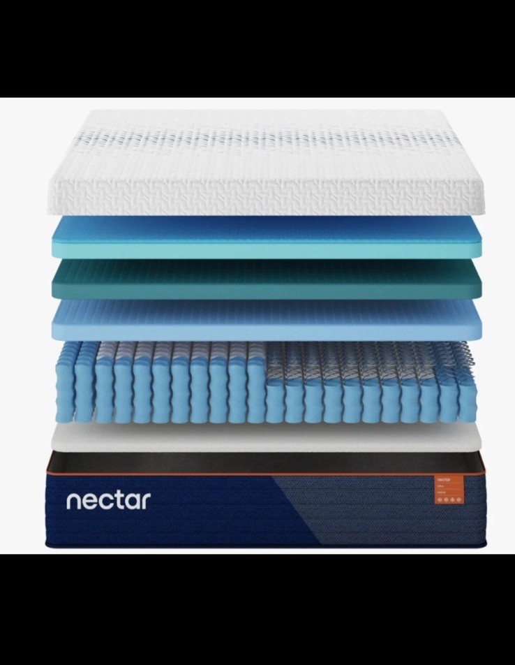 Nectar Ultra Hybrid 15” Queen Mattress – Medium Firm – Additional Cooling